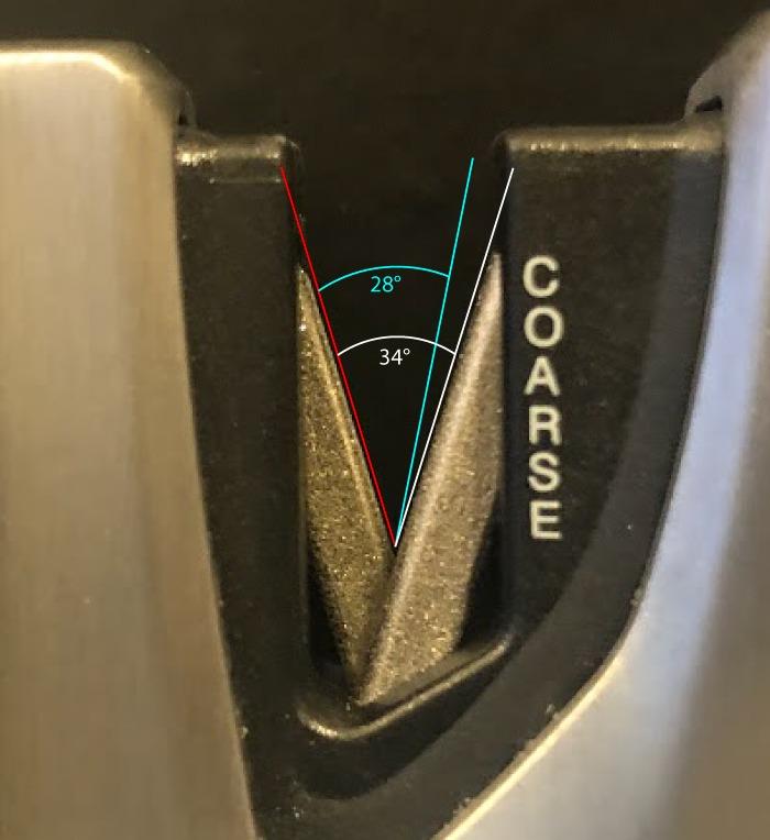 Works as advertised